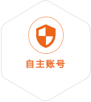 老河口到菲律宾国际快递